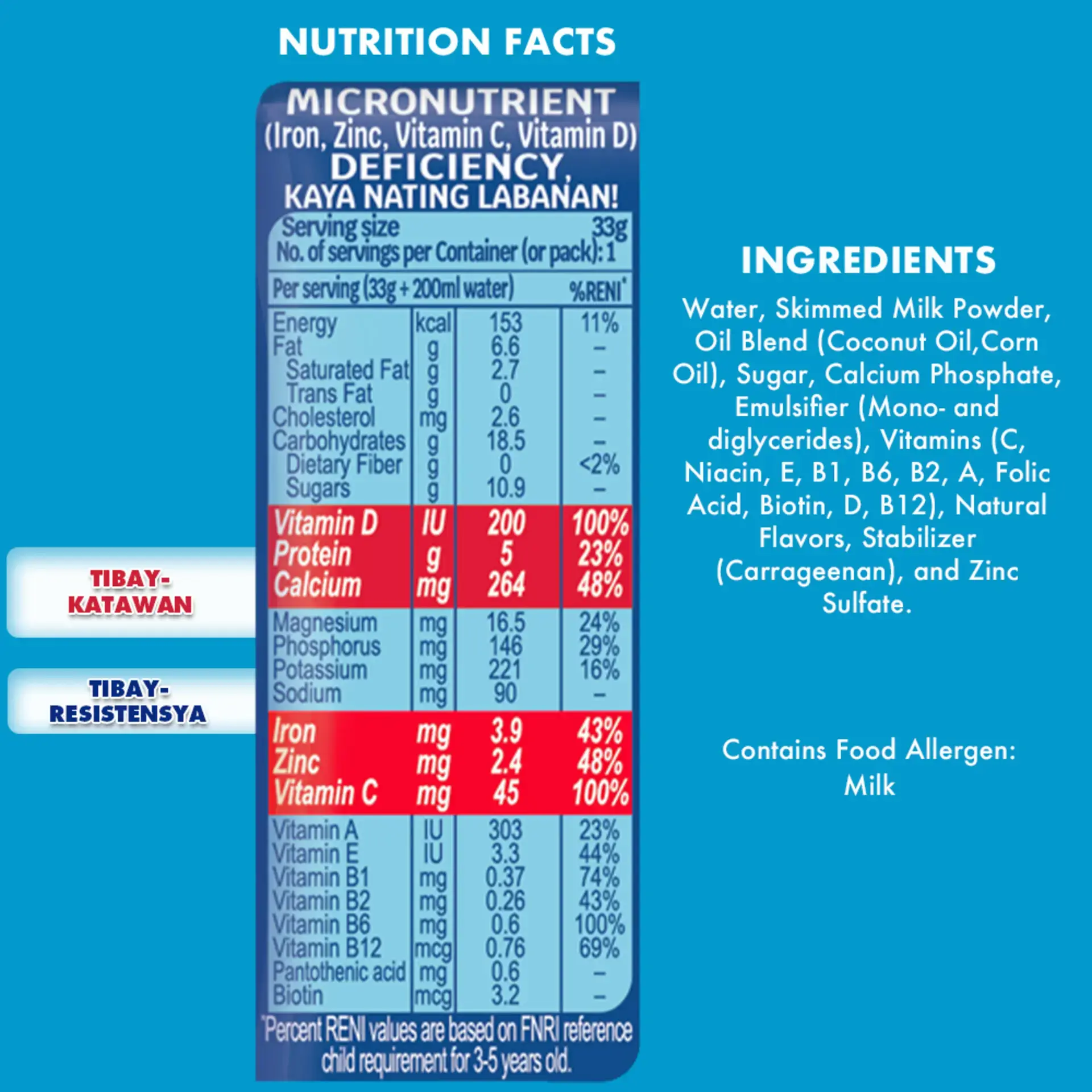 BB Fortified Powder Milk Drink Nutritional Facts